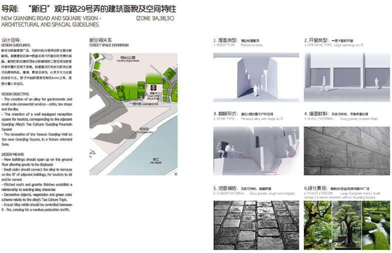 烟台山历史风貌区地块整体提升规划设计-9
