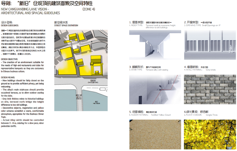 烟台山历史风貌区地块整体提升规划设计-10