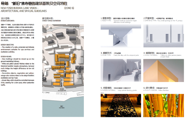 烟台山历史风貌区地块整体提升规划设计-11
