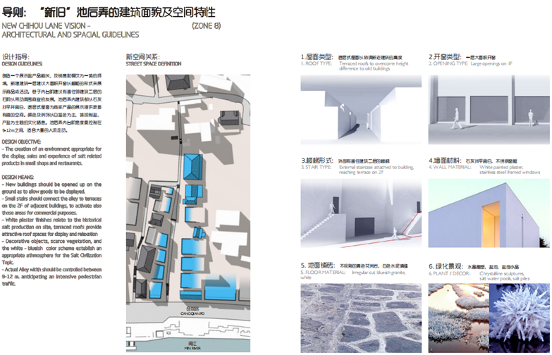 烟台山历史风貌区地块整体提升规划设计-12