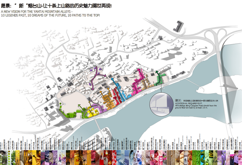 烟台山历史风貌区地块整体提升规划设计-13