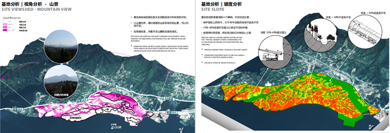 黄山太平湖概念性整体规划设计-7