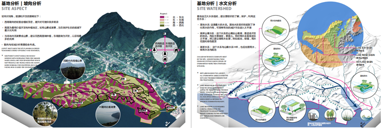黄山太平湖概念性整体规划设计-8