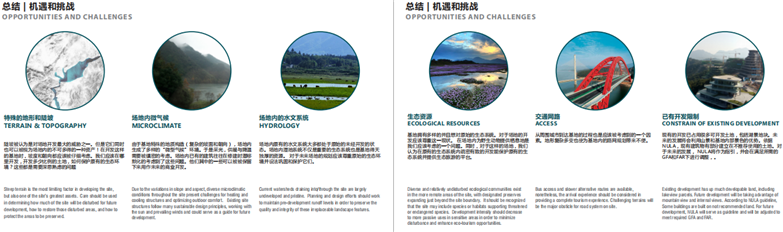 黄山太平湖概念性整体规划设计-10