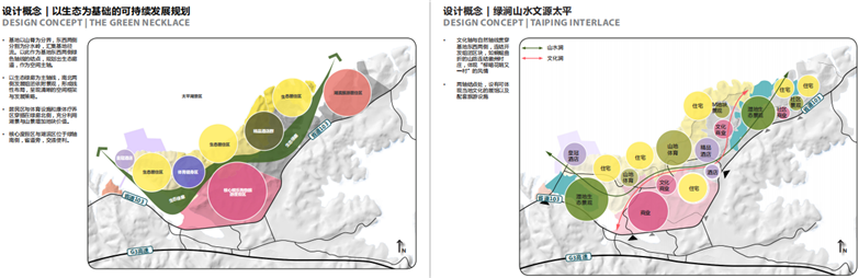 黄山太平湖概念性整体规划设计-19