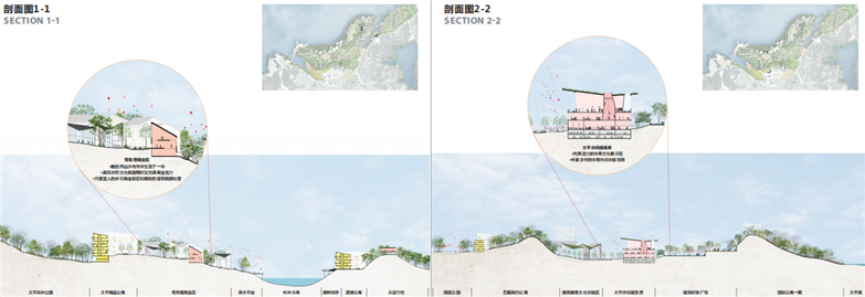 黄山太平湖概念性整体规划设计-22