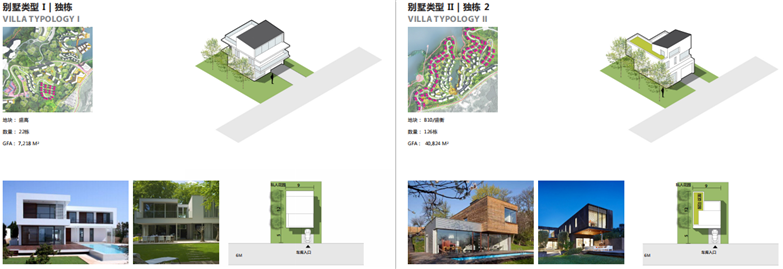 黄山太平湖概念性整体规划设计-26