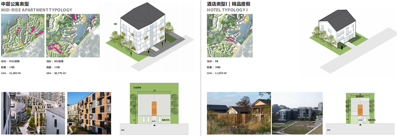 黄山太平湖概念性整体规划设计-27