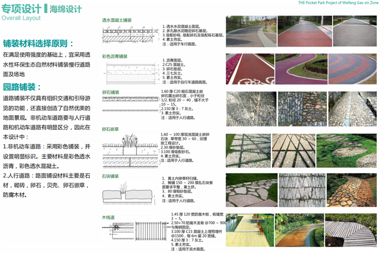 潍坊高新区东方路口袋公园工程设计-15