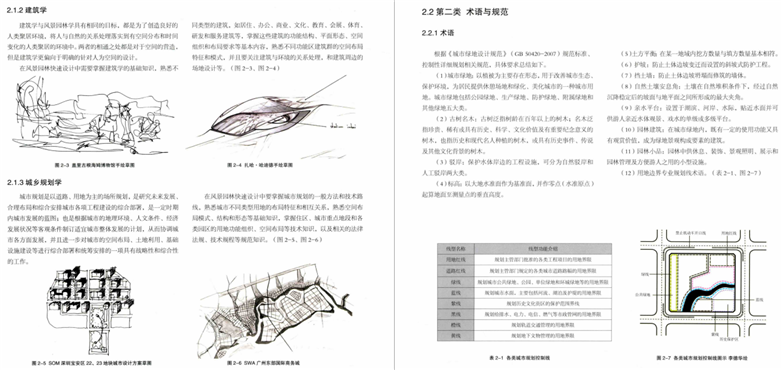 图解设计风景园林快速设计手册-3