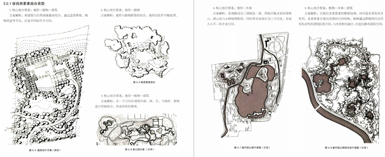 图解设计风景园林快速设计手册-13