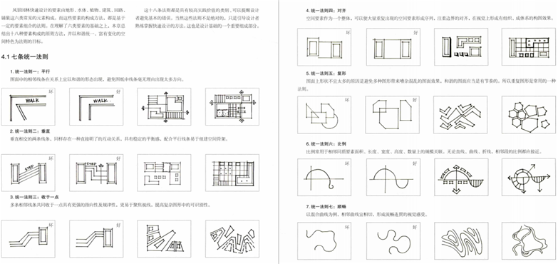 图解设计风景园林快速设计手册-15