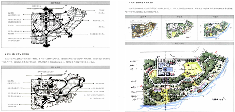 图解设计风景园林快速设计手册-20