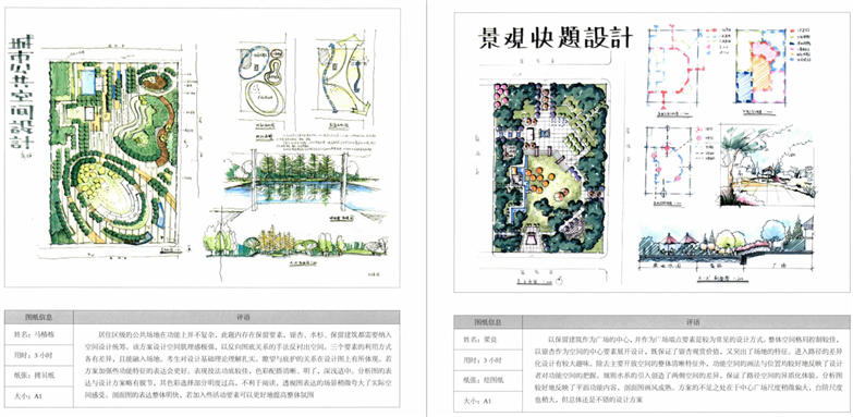 图解设计风景园林快速设计手册-25