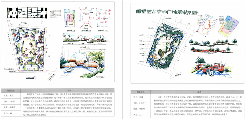 图解设计风景园林快速设计手册-27