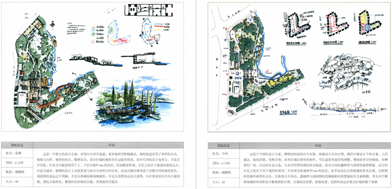 图解设计风景园林快速设计手册-28