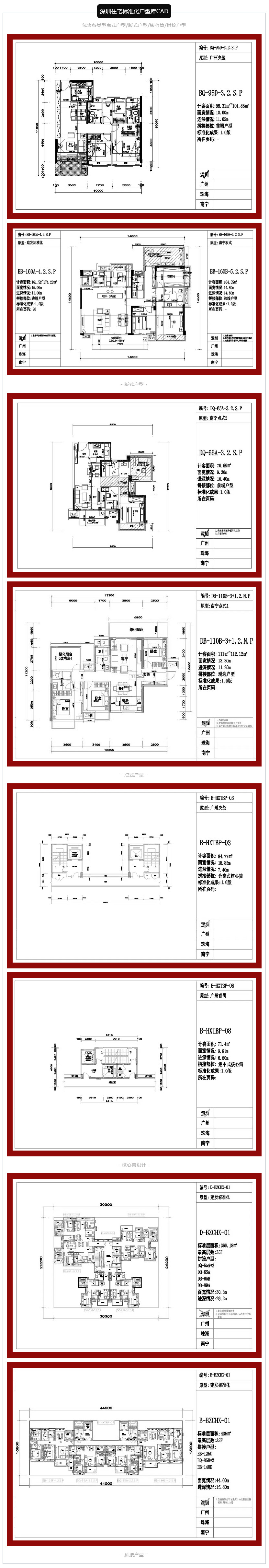 2020年全国住宅建筑户型库CAD-2