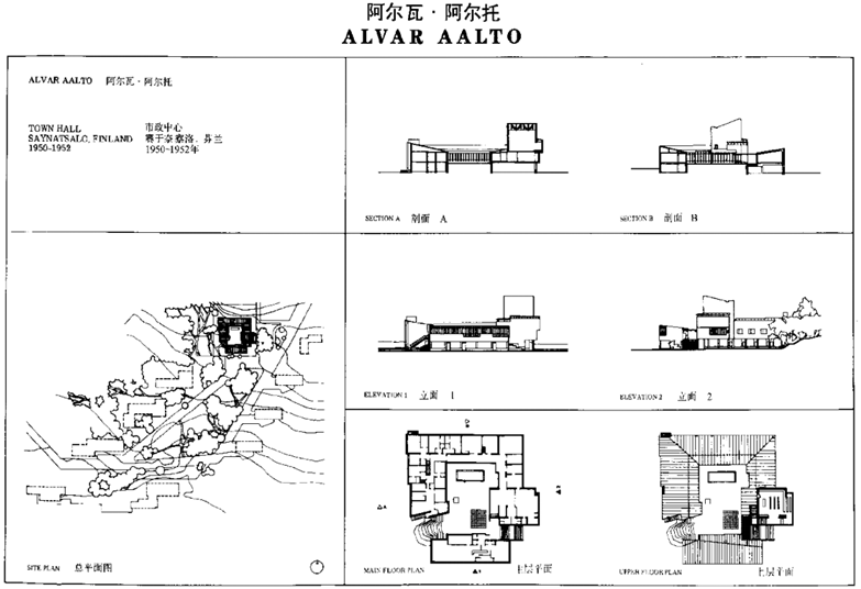 世界建筑大师名作图析-4