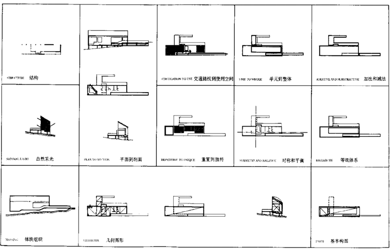 世界建筑大师名作图析-17