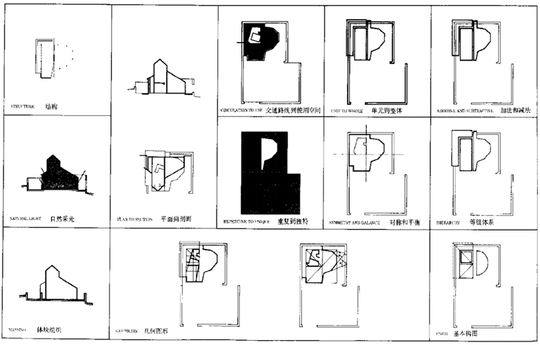 世界建筑大师名作图析-19