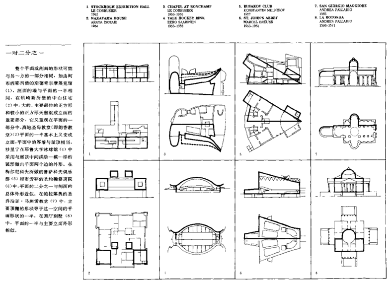 世界建筑大师名作图析-21