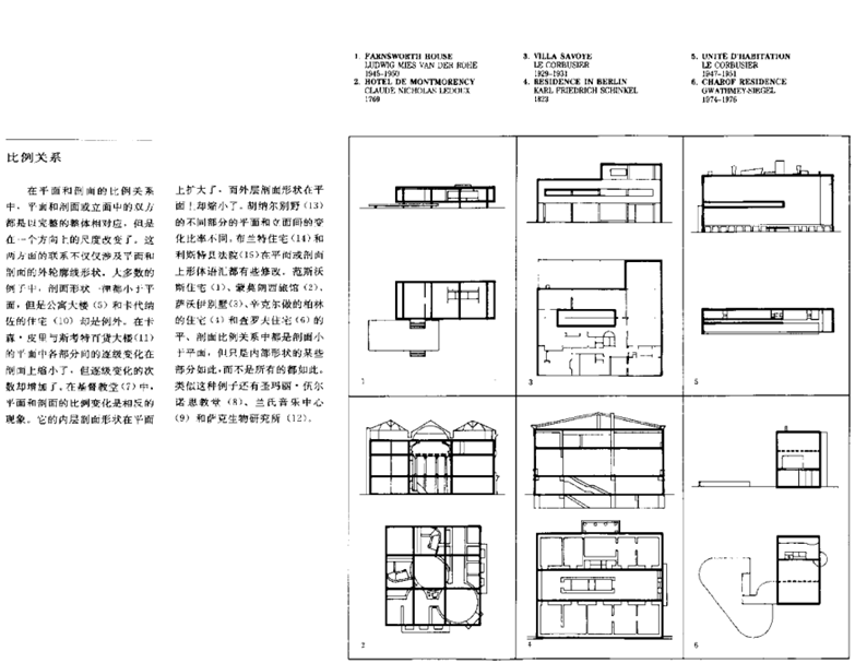 世界建筑大师名作图析-23