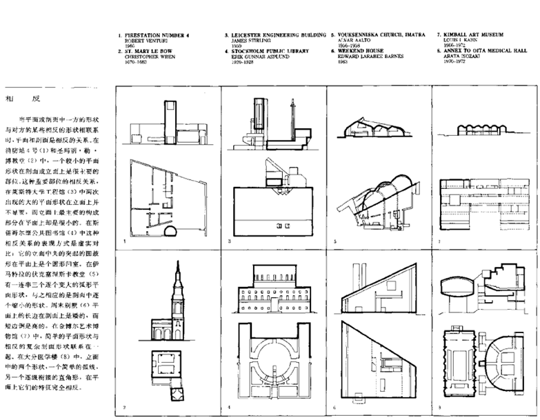 世界建筑大师名作图析-24