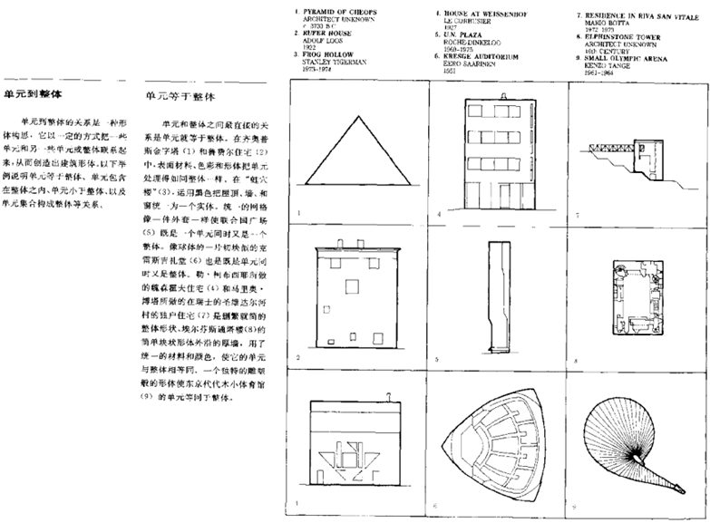 世界建筑大师名作图析-25