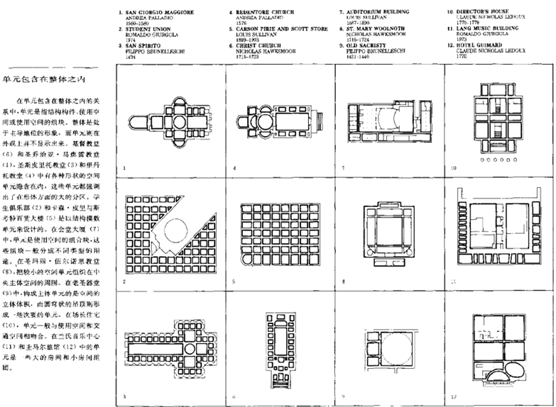 世界建筑大师名作图析-26