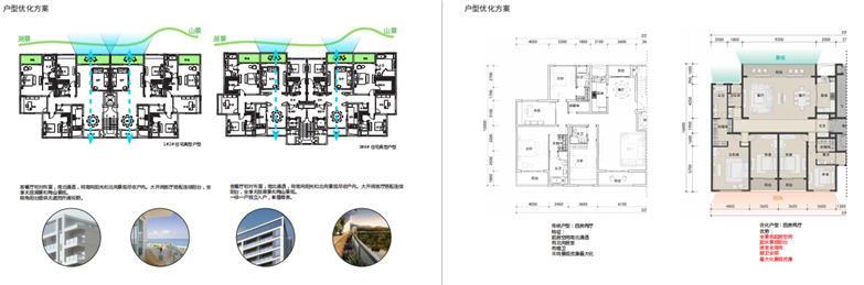 绍兴镜湖梅山广场TOD综合项目投标文本-11
