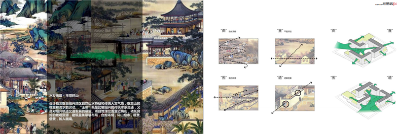 绍兴镜湖梅山广场TOD综合项目投标文本-17