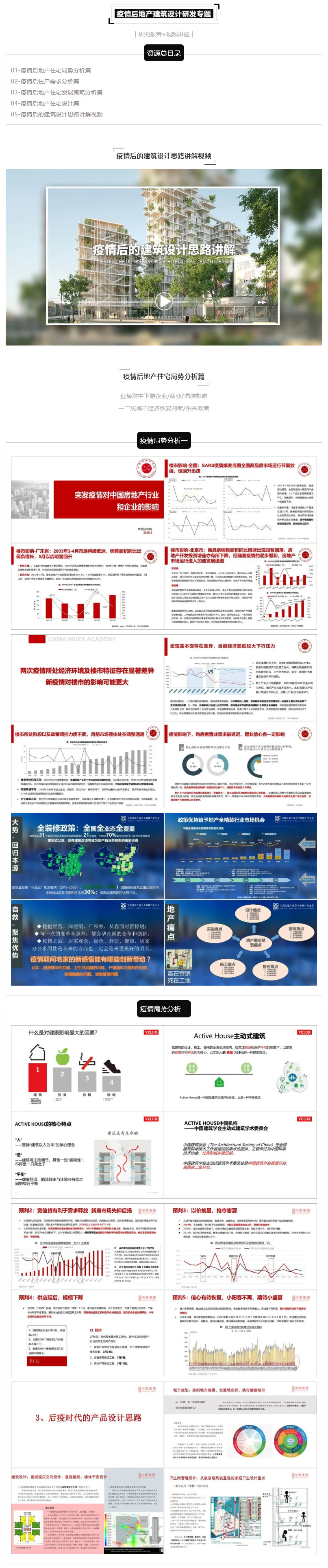 疫情后地产建筑设计研发专题-1