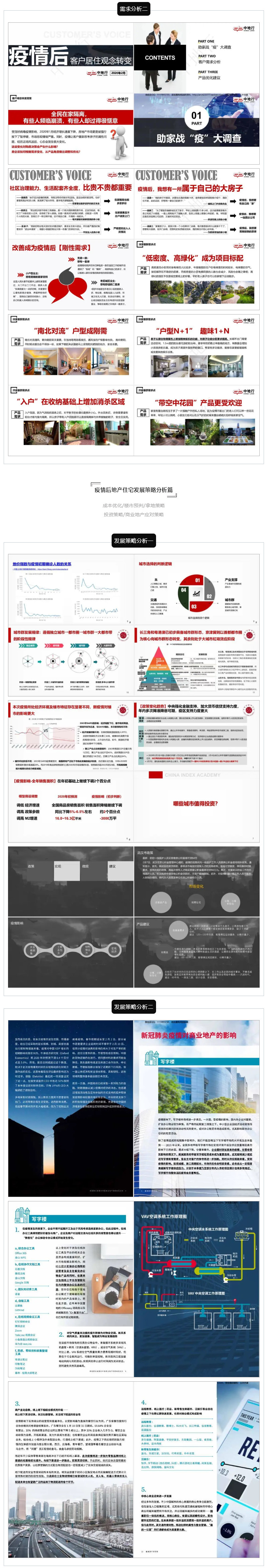 疫情后地产建筑设计研发专题-2