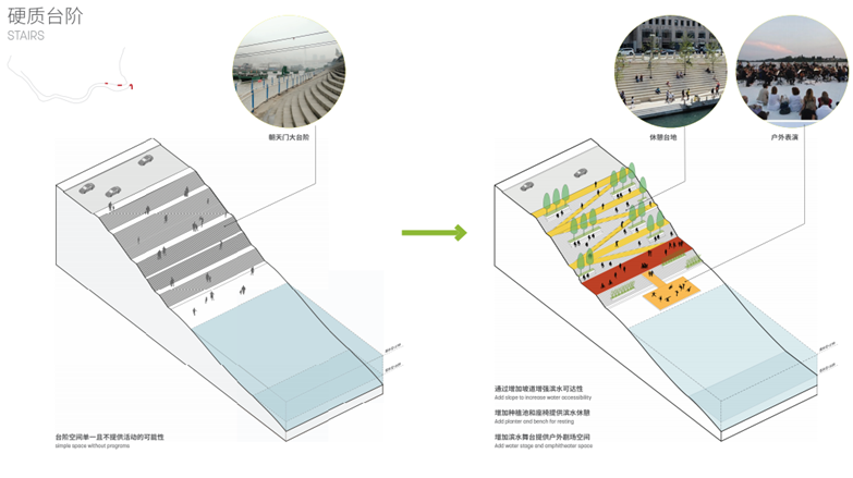 SASAKI两江四岸滨水设计竞赛高清方案-10