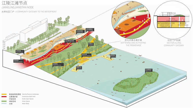 SASAKI两江四岸滨水设计竞赛高清方案-34