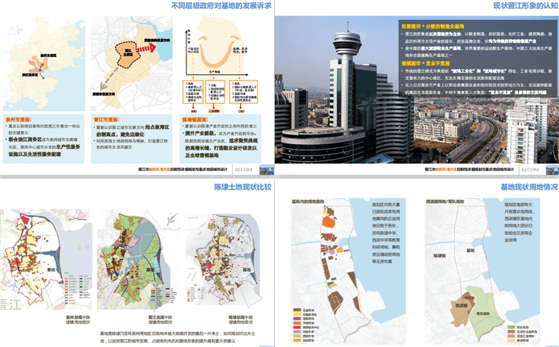 AECOM晋江市城东环湾片区控规与城市设计-4
