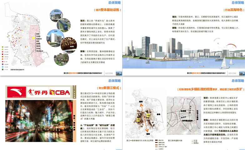 AECOM晋江市城东环湾片区控规与城市设计-8