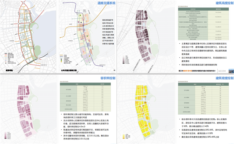 AECOM晋江市城东环湾片区控规与城市设计-20