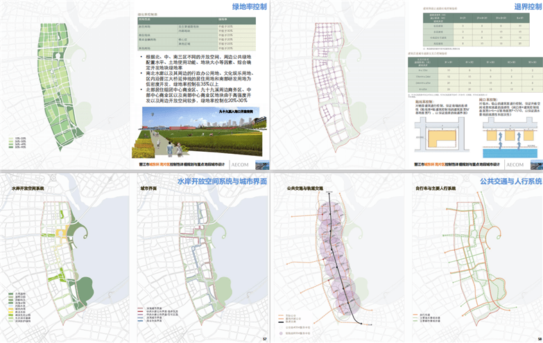 AECOM晋江市城东环湾片区控规与城市设计-21