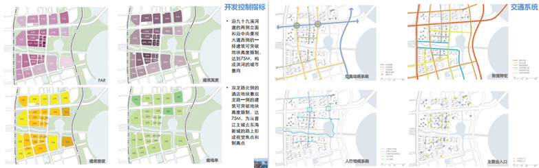 AECOM晋江市城东环湾片区控规与城市设计-25