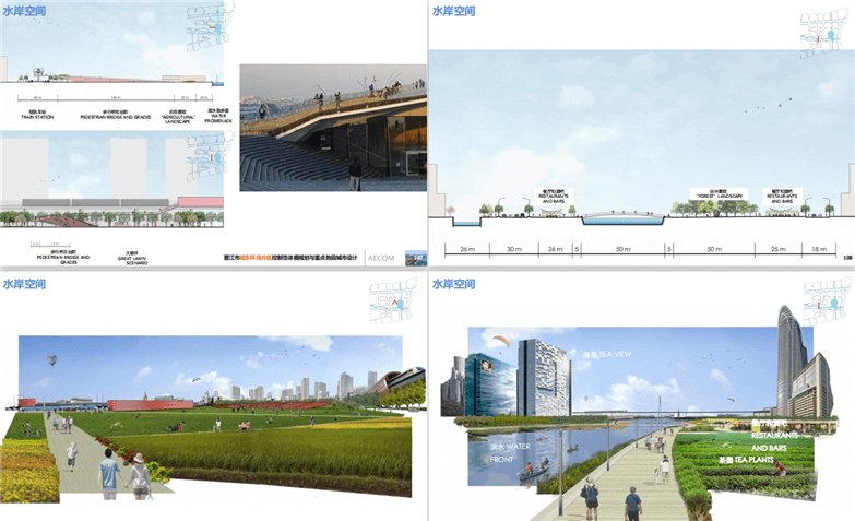 AECOM晋江市城东环湾片区控规与城市设计-29