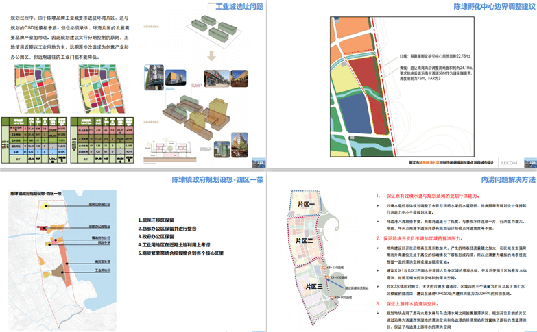 AECOM晋江市城东环湾片区控规与城市设计-31