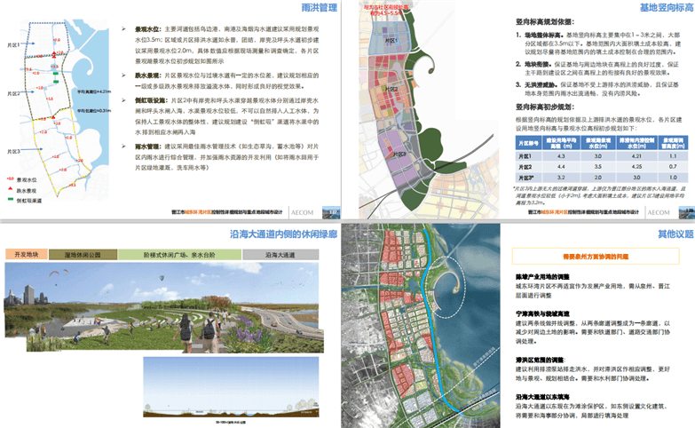 AECOM晋江市城东环湾片区控规与城市设计-32