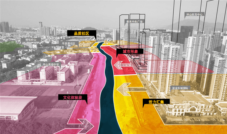 深圳坪山滨水湿地一河两岸景观规划设计-9