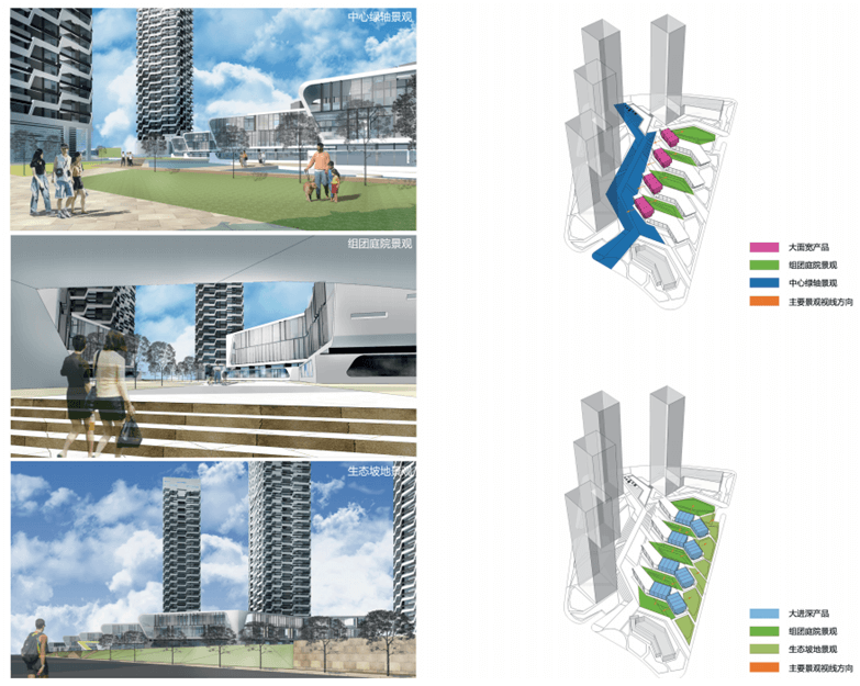 招商蛇口滨海项目概念设计-最新小户型住宅-19