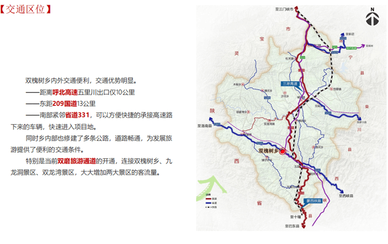 卢氏县美丽乡村旅游节点修建性详细规划-1