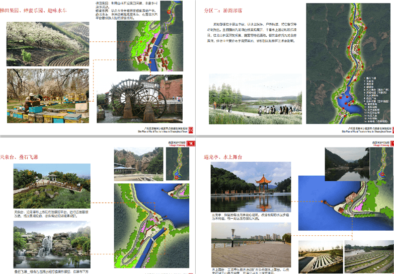 卢氏县美丽乡村旅游节点修建性详细规划-35