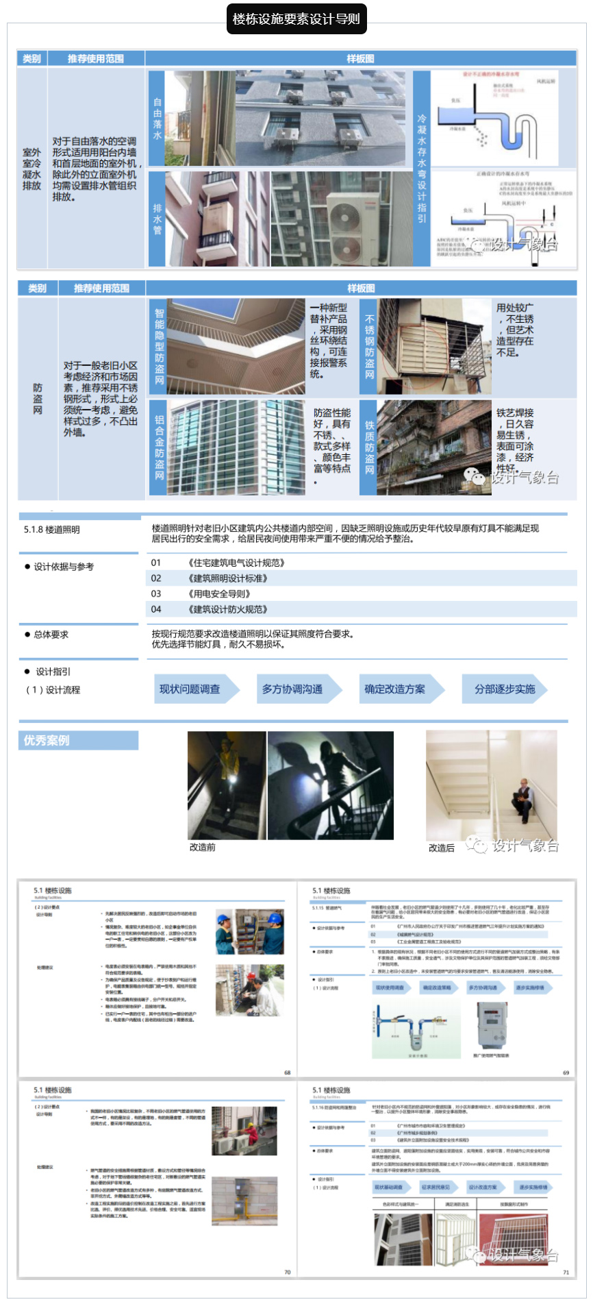 《广州老旧小区微改造设计导则》PDF-1