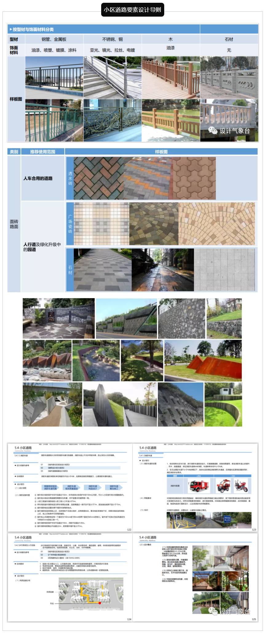 《广州老旧小区微改造设计导则》PDF-3