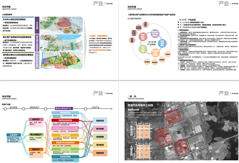 绿色智能制造产业园城市设计-10